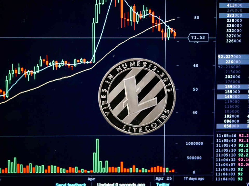 Litecoin und Zcoin verzeichnen Gewinne