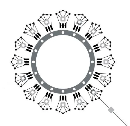 Polkadot erklärt – Eine kleine Einführung in die Welt von DOT Relay Chain Schema