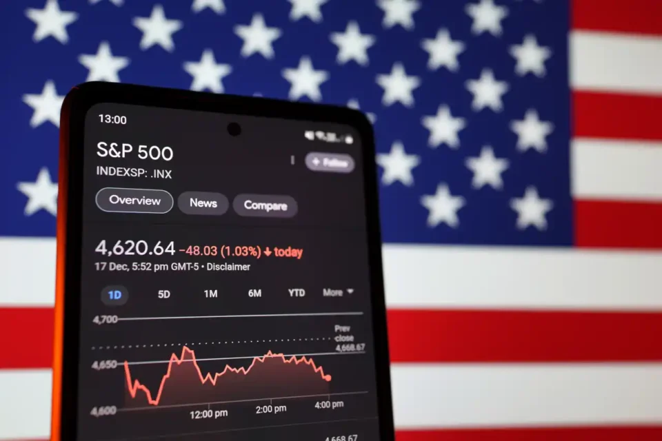 S&P500